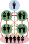 DSPS-HIV