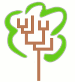 TreeCoder
